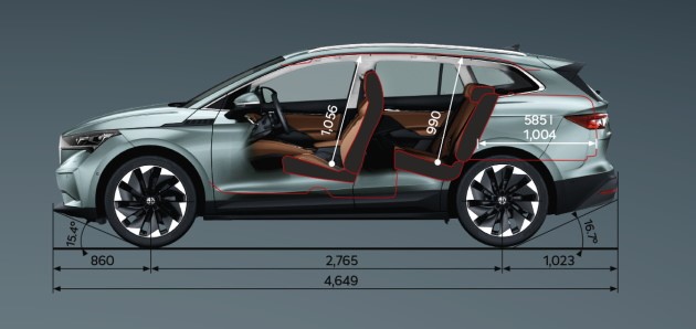 Škoda Enyaq iV dimensionen maße