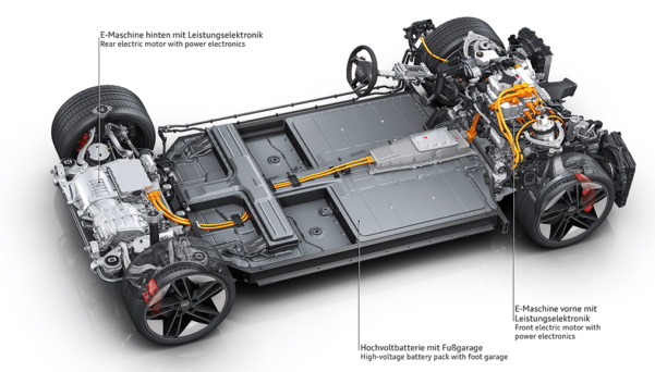 audi-e-tron-gt-technik